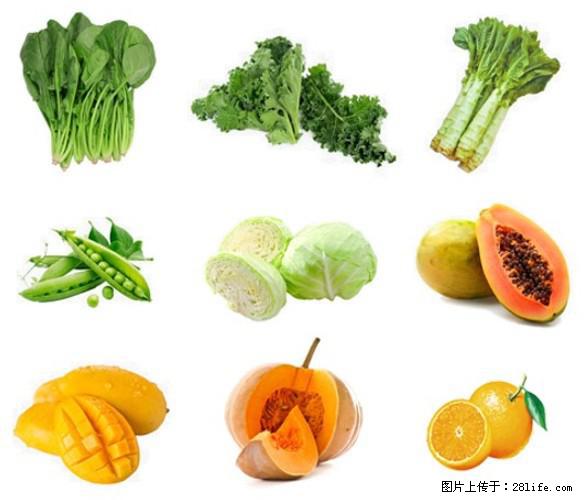 叶黄素有什么功效和作用 - 生活百科 - 北京生活社区 - 北京28生活网 bj.28life.com