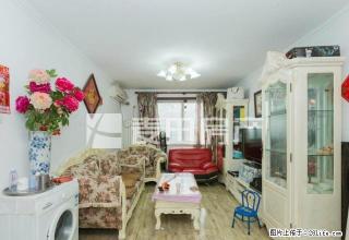 霍营地铁+电梯入户+干净保持+前后不临街+随时起租+中间楼层 - 北京28生活网 bj.28life.com