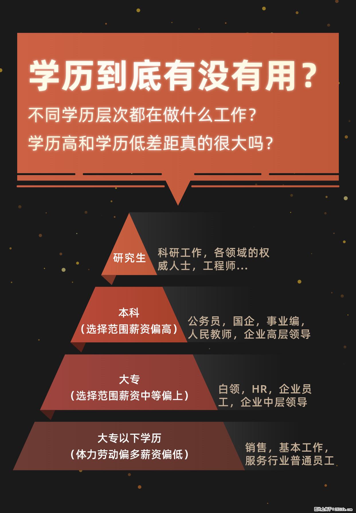 国家开放大学电大专科与本科 正规学历托管考试招生简章 - 其他广告 - 广告专区 - 北京分类信息 - 北京28生活网 bj.28life.com