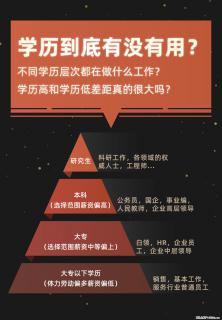 东北农业大学农林经济管理专业本科学位双证自考助学签约班