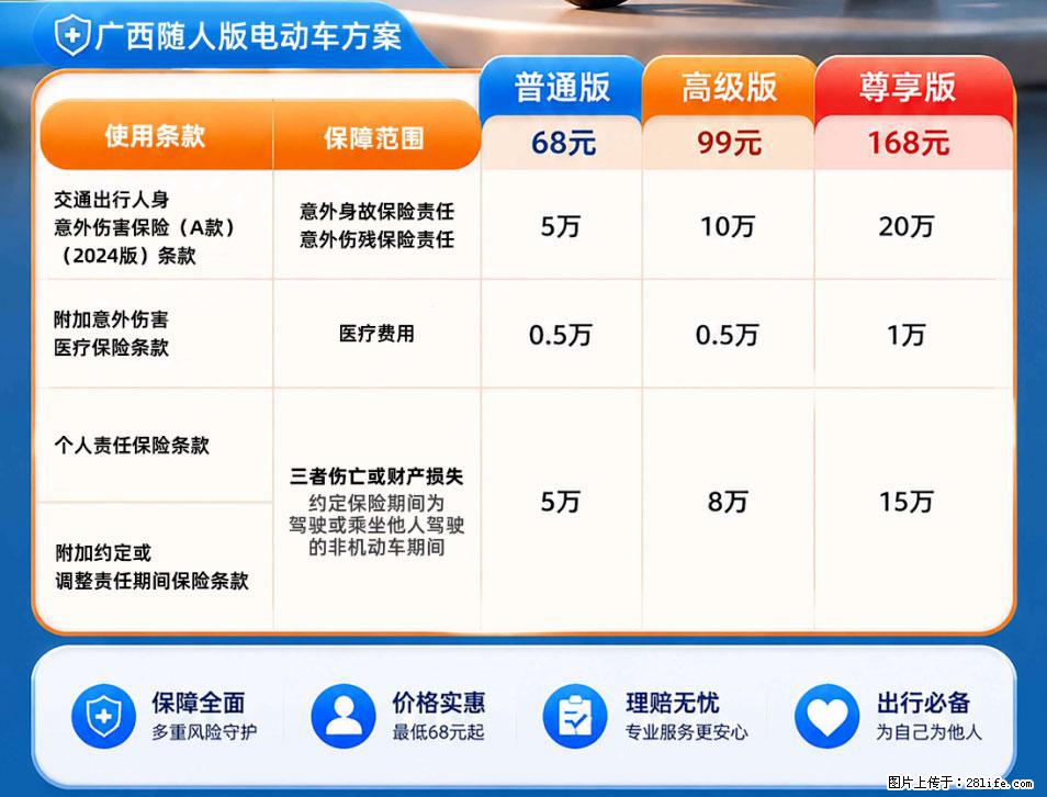 【骑行保障】安全骑行，保障随行！电动车专属保险上线啦！ - 北京生活资讯 - 北京28生活网 bj.28life.com